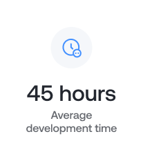 Average development time